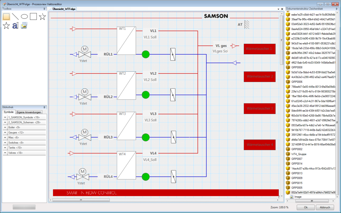 Process view in SAMSON graphical project management tool